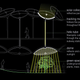 Illustration for article titled How NYCs Underground Park Will Stay Well-Lit and Alive